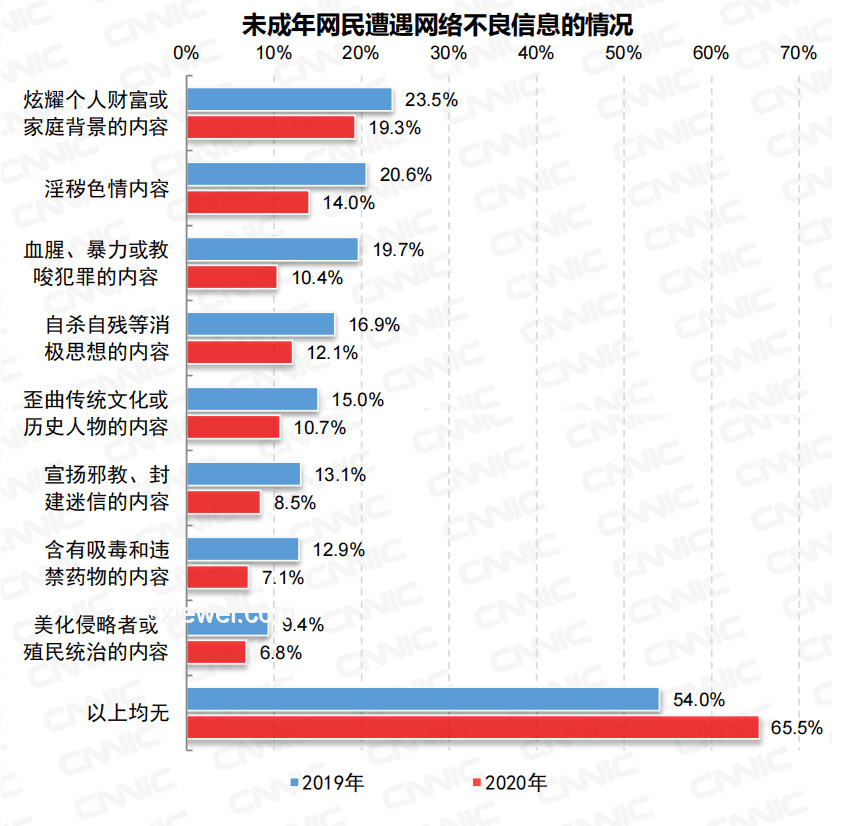 李晟票数低问题解决方案，提升投票支持率策略